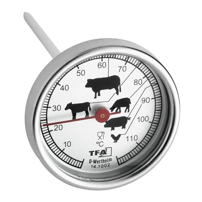 Vleesthermometer