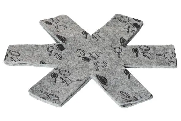 Pannenbeschermer, set 2